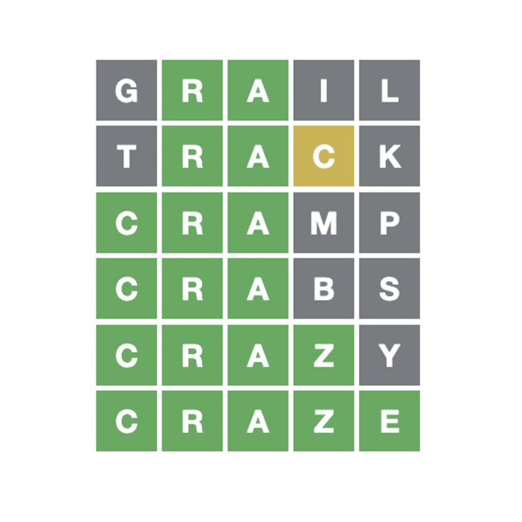 Wordle Everything you need to know about this new word game trending