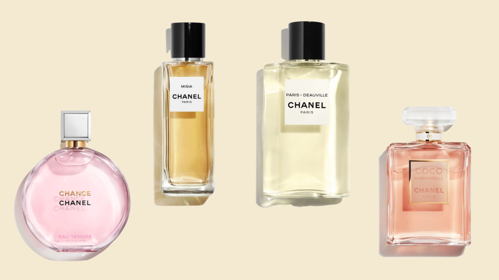 all chanel womens perfumes