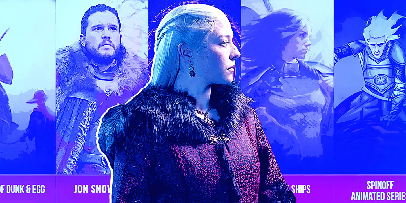 Upcoming Game Of Thrones Spinoffs 2025 List 